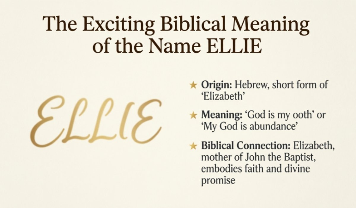 Biblical Meaning of the Name ELLIE